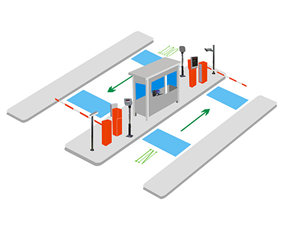 Solution of hybrid parking management system